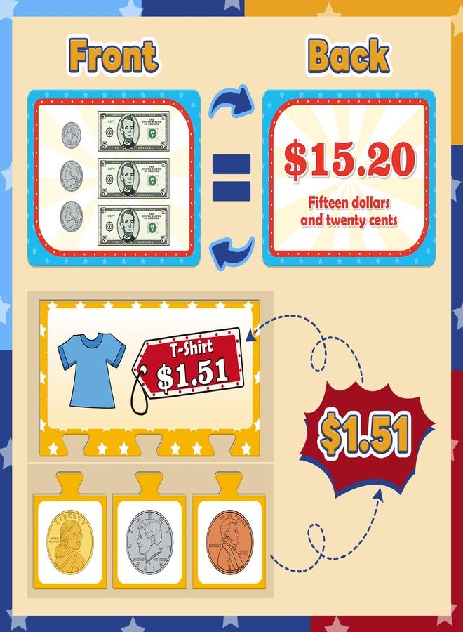 Zazopup Pretend Play Money for Kids for Learning, Math Manipulatives for Toddlers, Math Games for Teaching, Counting, Educational Card Games,Bills and Coins,Kindergartner Classroom,Homeschool Supplies - Image 3